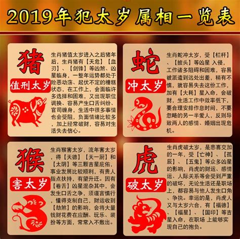 生肖水晶2023|【2023年兔年犯太歲及十二生肖運程】